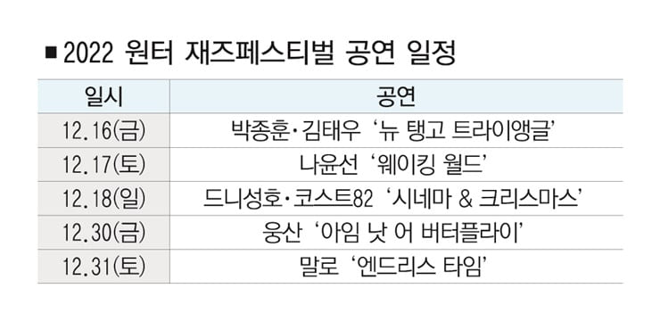19-원터 재즈페스티벌 푯물